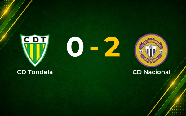 CD Nacional strike early to defeat Tondela 2–0 in Primeira Liga