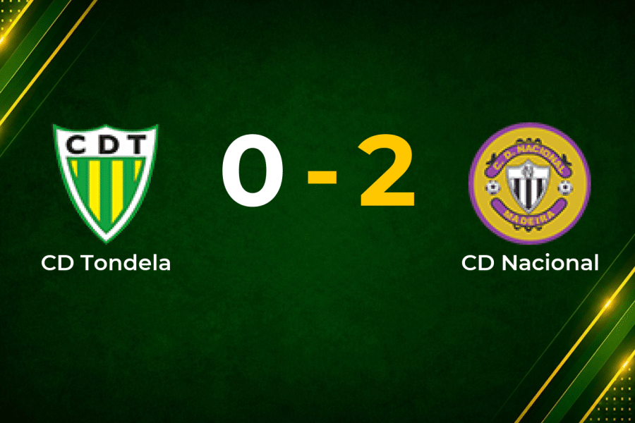 CD Nacional strike early to defeat Tondela 2–0 in Primeira Liga
