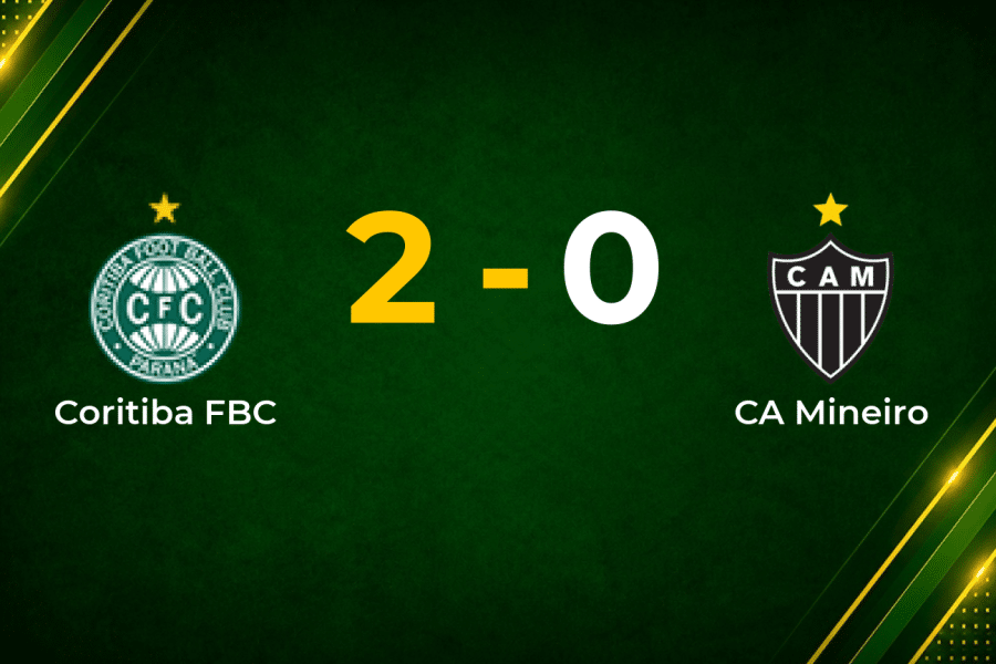 Coritiba defeat Mineiro 2–0 with goals from Breno Lopes and Pedro Rocha