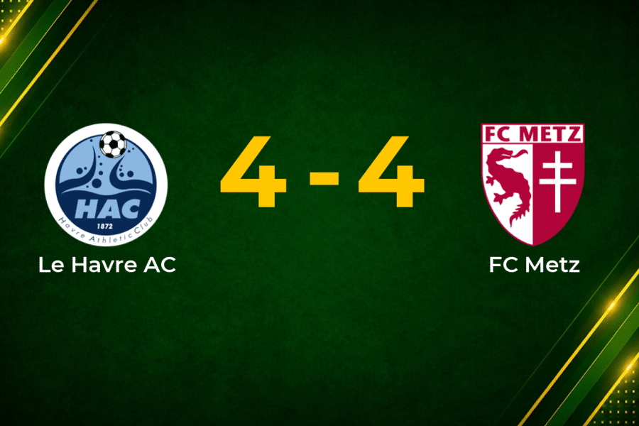 Eight-Goal Thriller as Le Havre and Metz Share the Points in Ligue 1 Classic