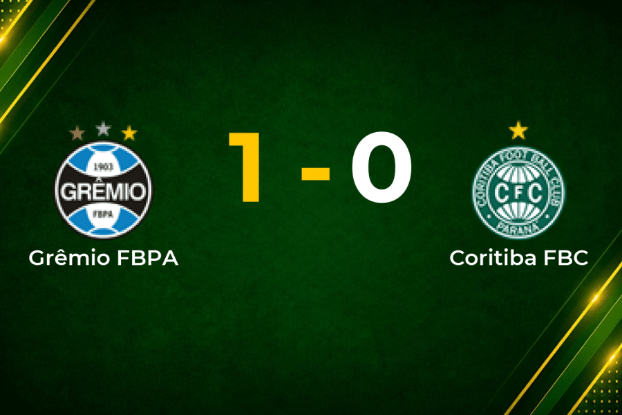 Gabriel Mec Strike Earns Grêmio Narrow Win Over 10-Man Coritiba