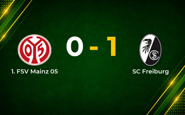 Höler Strike Earns Freiburg Narrow Win at Mainz