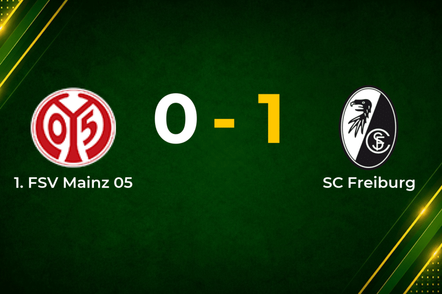 Höler Strike Earns Freiburg Narrow Win at Mainz