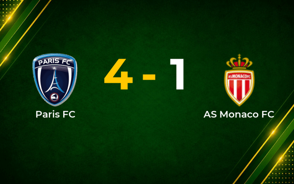 Ikoné Brace Inspires Paris FC to Statement Win Over Monaco