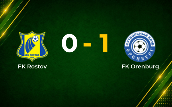 Late Guzina Strike Earns FK Orenburg Vital Win at Rostov