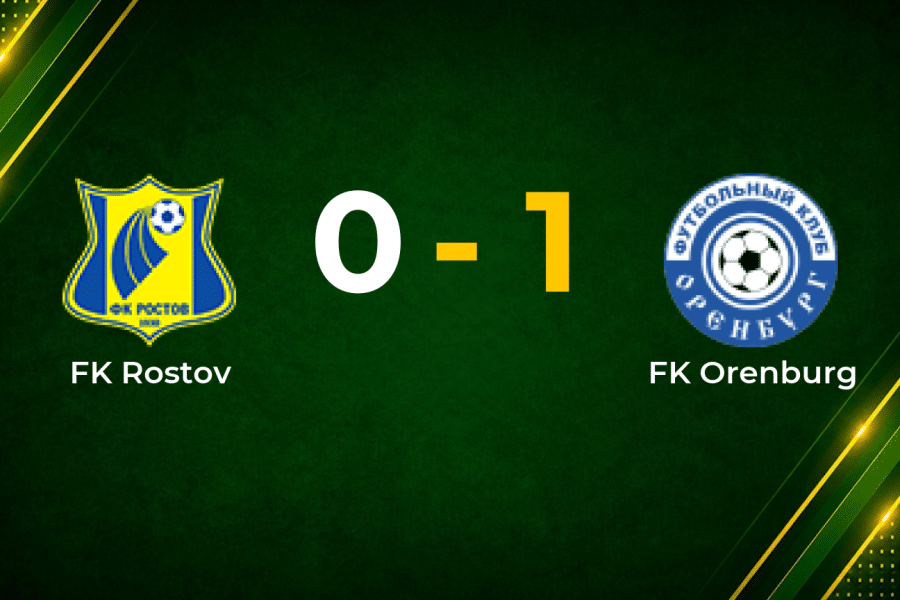 Late Guzina Strike Earns FK Orenburg Vital Win at Rostov