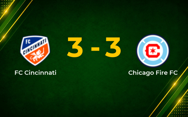 Late Own Goal Denies Chicago as Cincinnati Fight Back for 3–3 MLS Draw