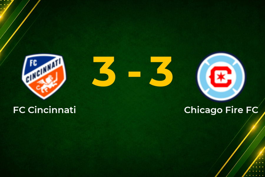 Late Own Goal Denies Chicago as Cincinnati Fight Back for 3–3 MLS Draw