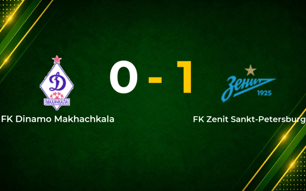 Late Own Goal Hands Zenit Narrow Win at Dinamo Makhachkala