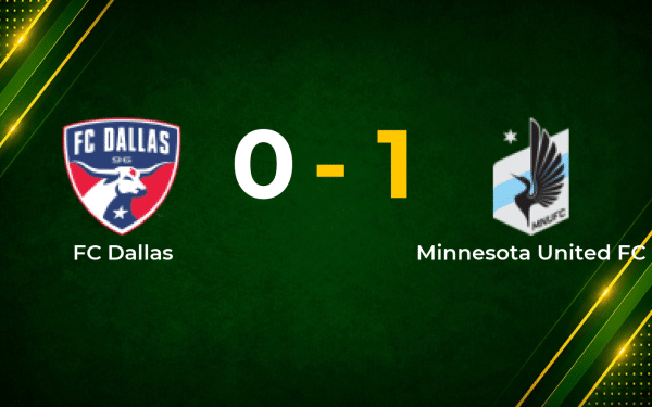 Markanich Strike Earns Minnesota United Narrow Win at FC Dallas