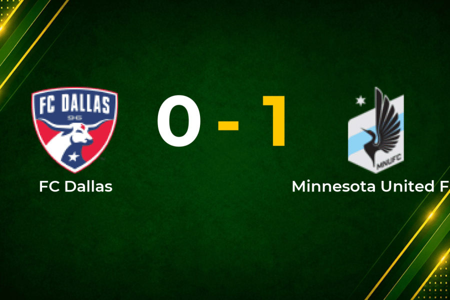 Markanich Strike Earns Minnesota United Narrow Win at FC Dallas