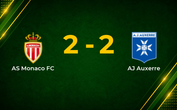 Monaco Fight Back From Two Down to Deny Auxerre in Four-Goal Ligue 1 Draw