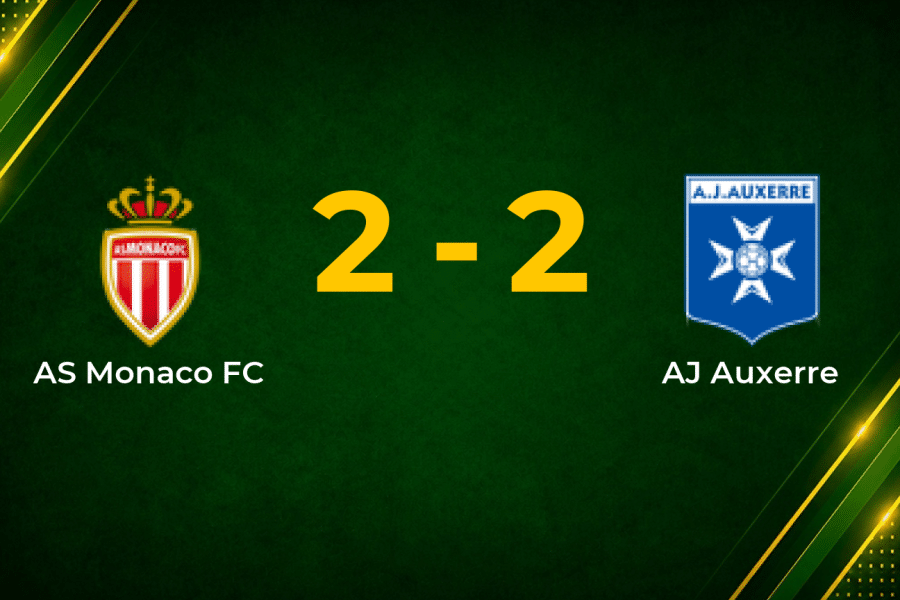 Monaco Fight Back From Two Down to Deny Auxerre in Four-Goal Ligue 1 Draw