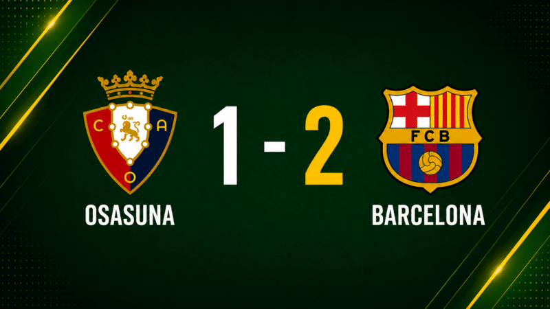 Barcelona Edge Closer to Title with Hard-Fought 2-1 Win Over Osasuna