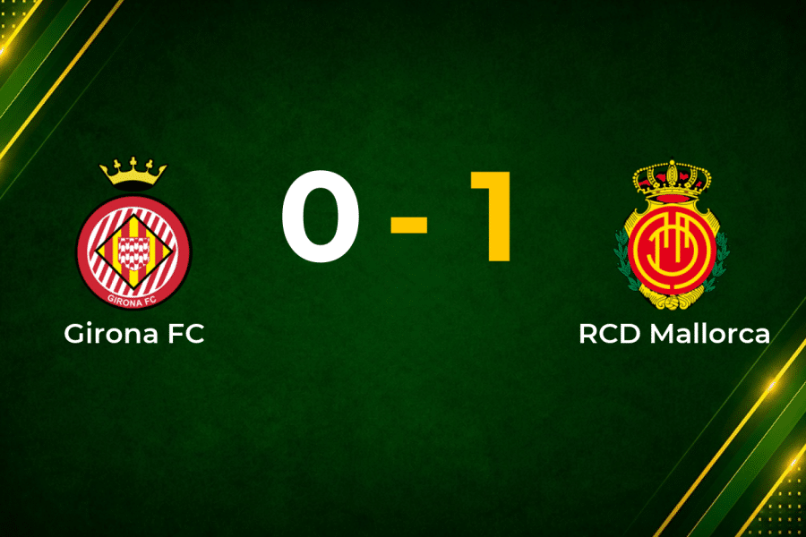 Samuel Costa Strike Earns Mallorca Narrow Win at Girona